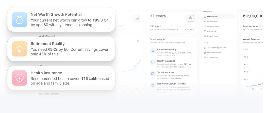 NYVO dashboard providing clarity on financial decisions in minutes