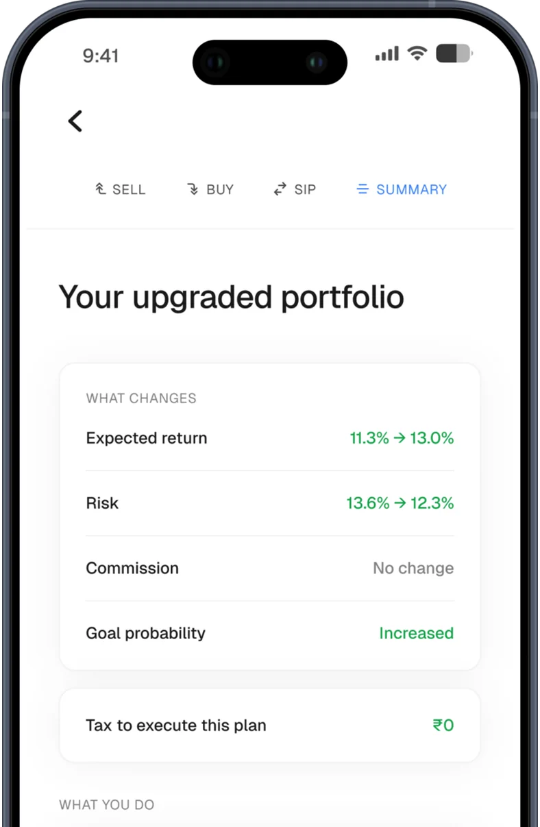 nyvo app – upgraded portfolio screen showing what changes: expected return, risk, commission, goal probability, and the tax cost of executing the plan